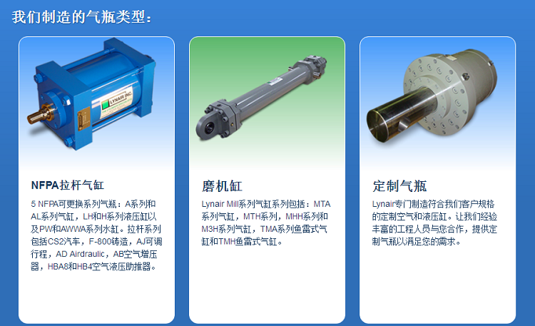 美國ABB變頻器ACS800