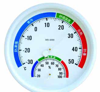 美國WILLIAMSON高溫計