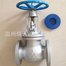 供應(yīng)以色列HABONIM閥門