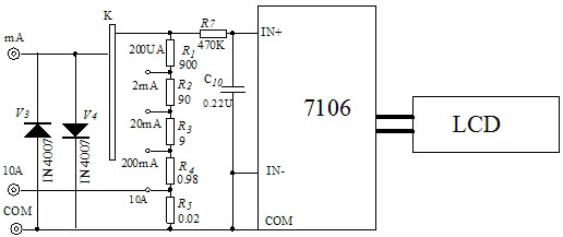 數(shù)字萬(wàn)用表系統(tǒng)框圖