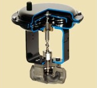 美國JORDAN閥門/控制閥