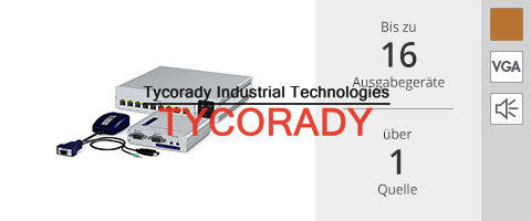 德國Guntermann & Drunck 通訊模塊