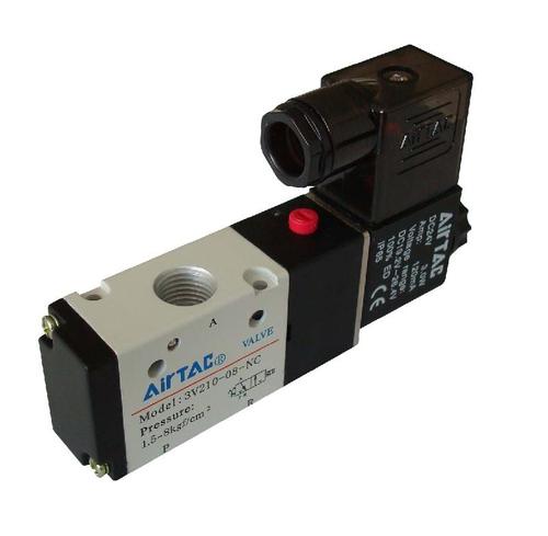 供應德國fluid電磁閥